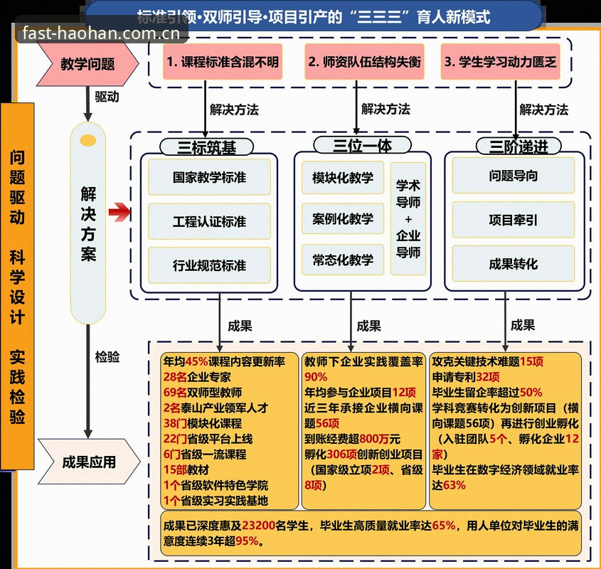 浩瀚体育平台网址中国站入口 少一个等待页 vs 多一步跳转:浩瀚体育平台网址中国站入口的访问效率对比